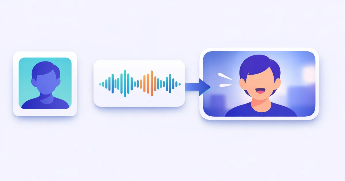 Hedra AI turning a still photo and a voice track into a talking character video