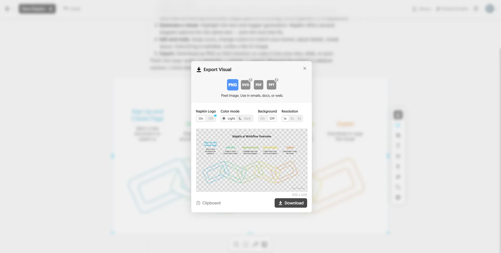 Napkin AI export dialog with PNG, SVG, PDF and PPT options