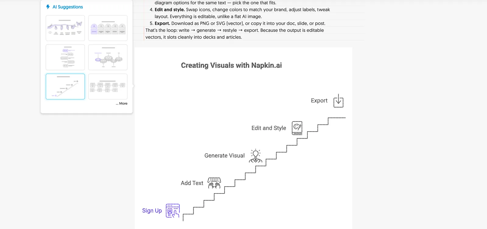 Napkin AI generating several diagram options from a block of text